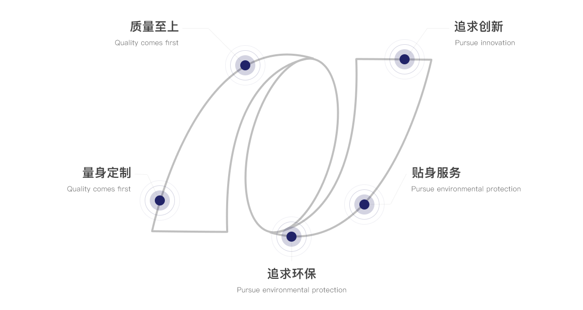 中国电竞官方网